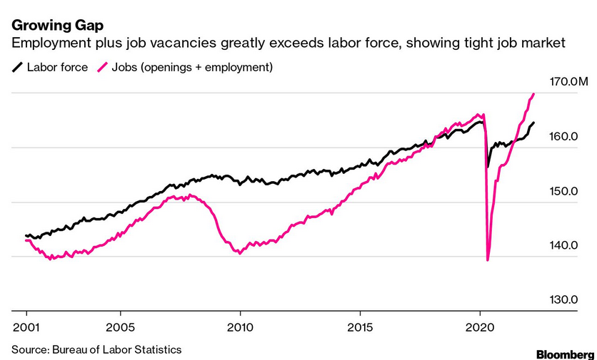 /brief/img/Screenshot 2022-04-05 at 09-07-36 New Economy Daily.png